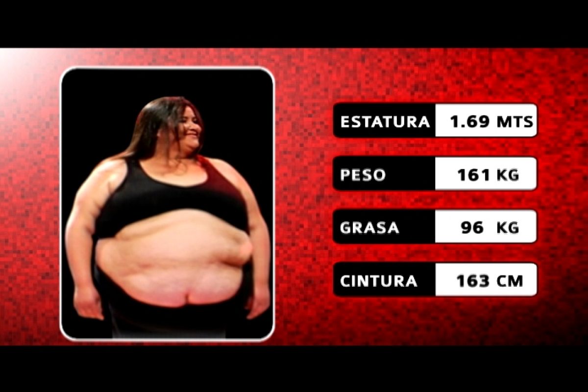. Imagen Por: