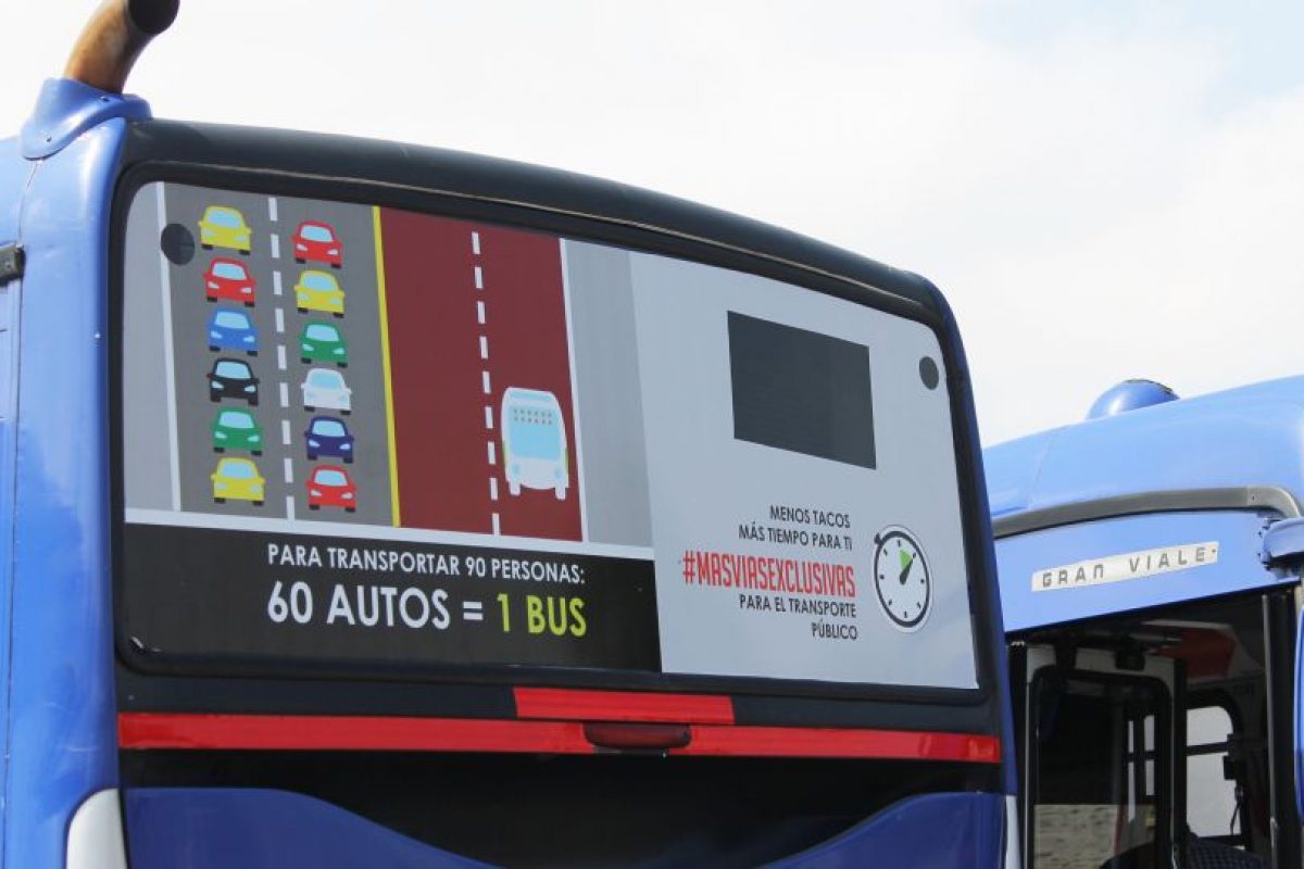 Transantiago Mind Map