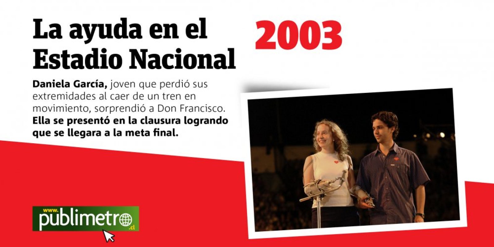 . Imagen Por: