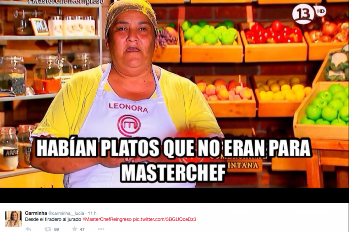. Imagen Por: