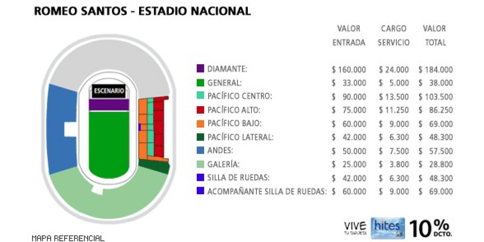 . Imagen Por: