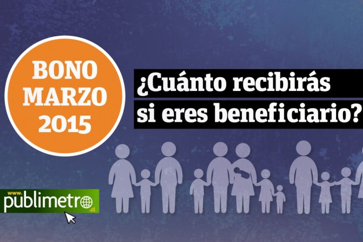Revisa C 243 Mo Y Cu 225 Ndo Cobrar El Bono De Invierno | bono marzo 2016 ver lo beneficiarios infograf 205 a 191 cu Revisa C 243 Mo Y Cu 225 Ndo Cobrar El Bono De Invierno | bono marzo 2016 ver lo beneficiarios infograf 205 a 191 cu