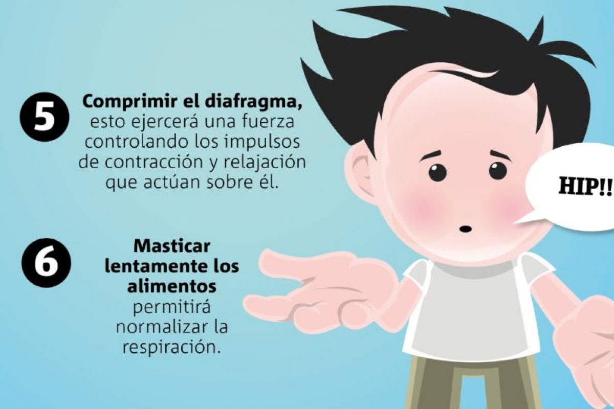 Infografía Todo lo que debes saber sobre el hipo Publimetro Chile