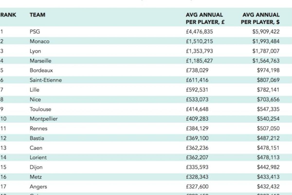 Cuanto Se Cobra De Embarazo 2016 Anses | anses cuanto se cobra x embarazo cuanto pagan x prenatal Cuanto Se Cobra De Embarazo 2016 Anses | anses cuanto se cobra x embarazo cuanto pagan x prenatal