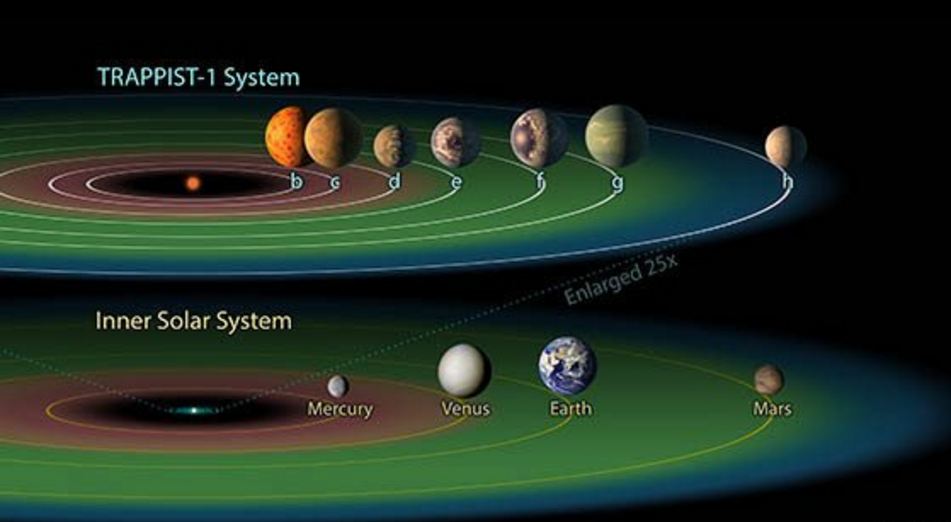 Nasa