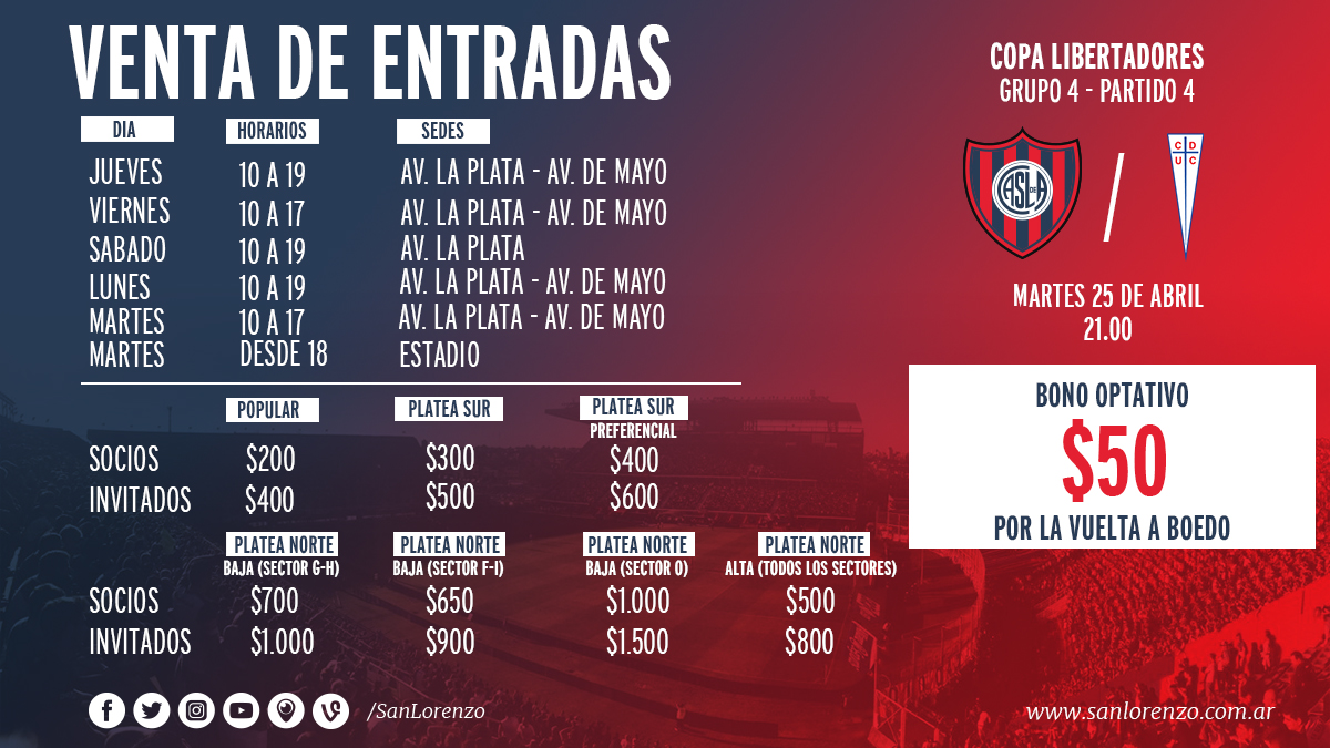San Lorenzo recibirá a Católica el martes