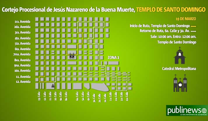 Recorrido de Jesús de la Buena Muerte